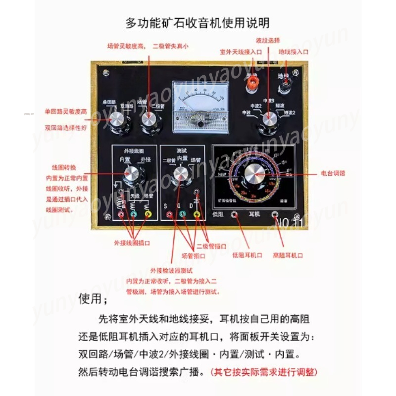 Kit de radio de cristal para c - Science Hobbyist reseña y precio